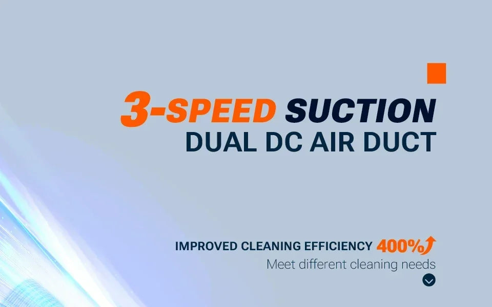 SZUK Car Vacuum Cleaner Portable Handheld Mini Vacuum Cleaner Foldable Strong Suction Powerful Wireless Cleaner Cleaning Machine