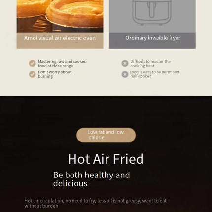 Friteuse à air chaud multifonctionnelle de grande capacité pour la maison, avec écran tactile et affichage visuel.