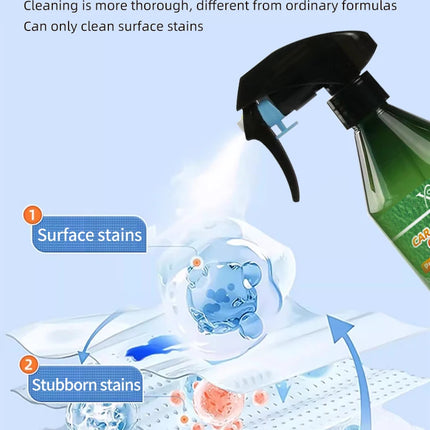 Nettoyant multi-usages - E-menage