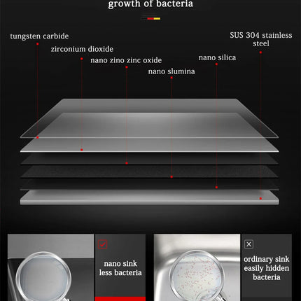 Évier de cuisine rectangulaire DQOK en acier inoxydable avec bac à vaisselle, panier d'égouttage et tuyau de vidange.