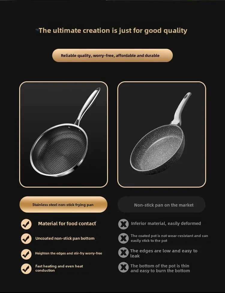 Frying Pan Stainless Steel Non-stick Household Frying Pancakes Uncoated Honeycomb Open Flame Gas Induction Cooker Pan Universal