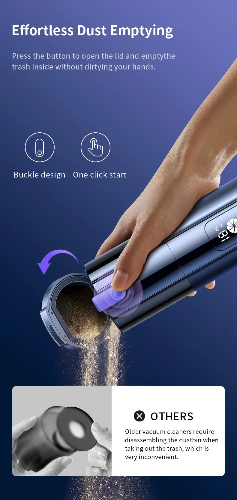 Cafele 15000Pa Wireless Vacuum Cleaner Portable Air Pump Vacuum Sealer Powerful Air Blower 4-in-1 For Car Home Office PC Clean