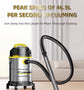 3300W Industrial Wet Dry Vacuum Cleaner Three-In-One Strong Suction Suitable for Home Garage Workshop