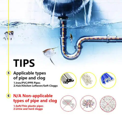 Drain Pipe Dredge Cleaner Toilet Basin Sewer Dredge Spring Steel Wire Kitchen Sink Dredge 3M Hand-cranked Pressure Dredge Tools