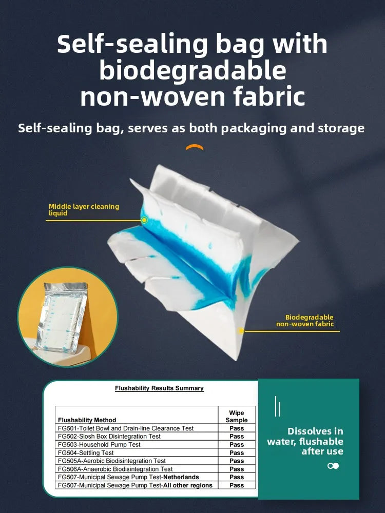 Disposable Toilet Bru with Built-In Cleaner Direct Fluable Head Household Personal Cleaning Tool Batoom Accories