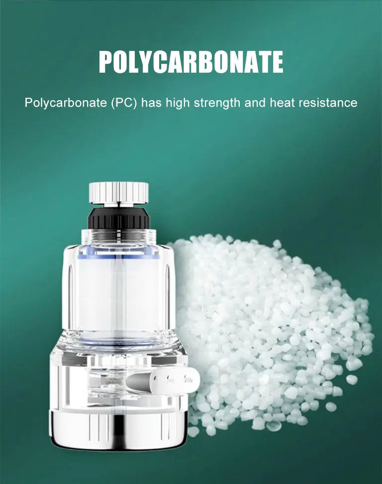 Kitchen Faucet Filter 360° Household Water Purifier Third Gear Universally Anti Splash Shower Head Tap-water PP Cotton Filter