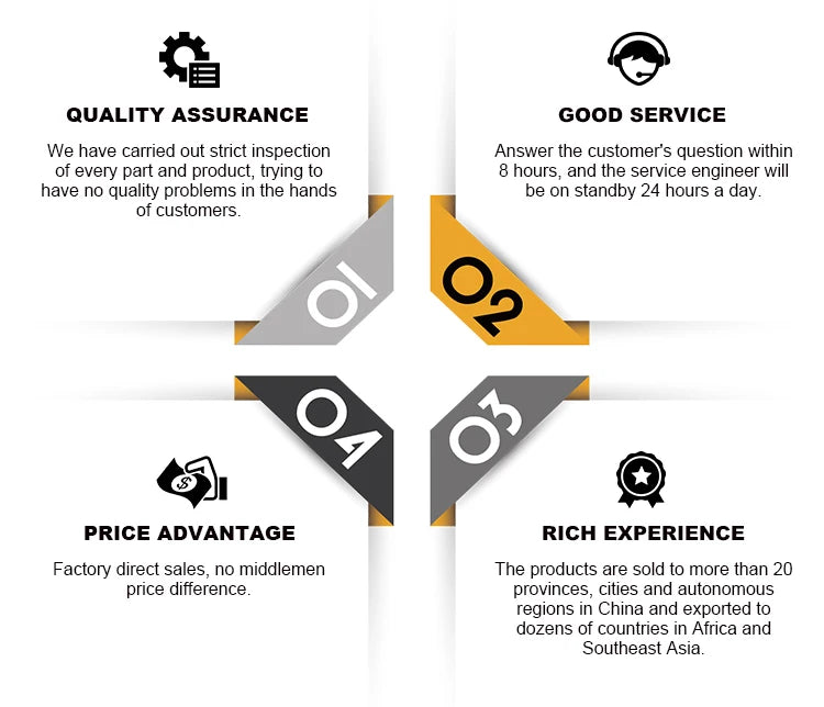 2022 best rating aspirateurs sans fil professionnel wireless portable vacuum cleaner