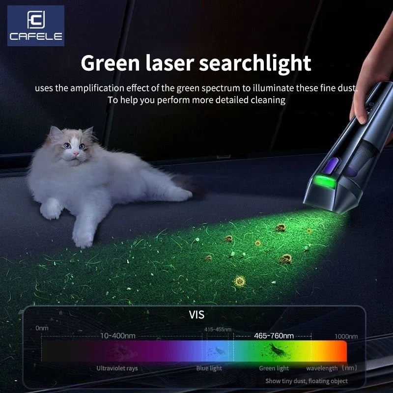 Cafele 15000Pa Wireless Vacuum Cleaner Portable Air Pump Vacuum Sealer Powerful Air Blower 4-in-1 For Car Home Office PC Clean