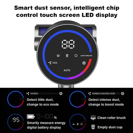 Cordless Handheld Stick Vacuum Cleaner Liectroux i10, Smart Dust Sensing,27KPa,Touch Screen,Suit for Carpet,Floor,Car & Pet Hair