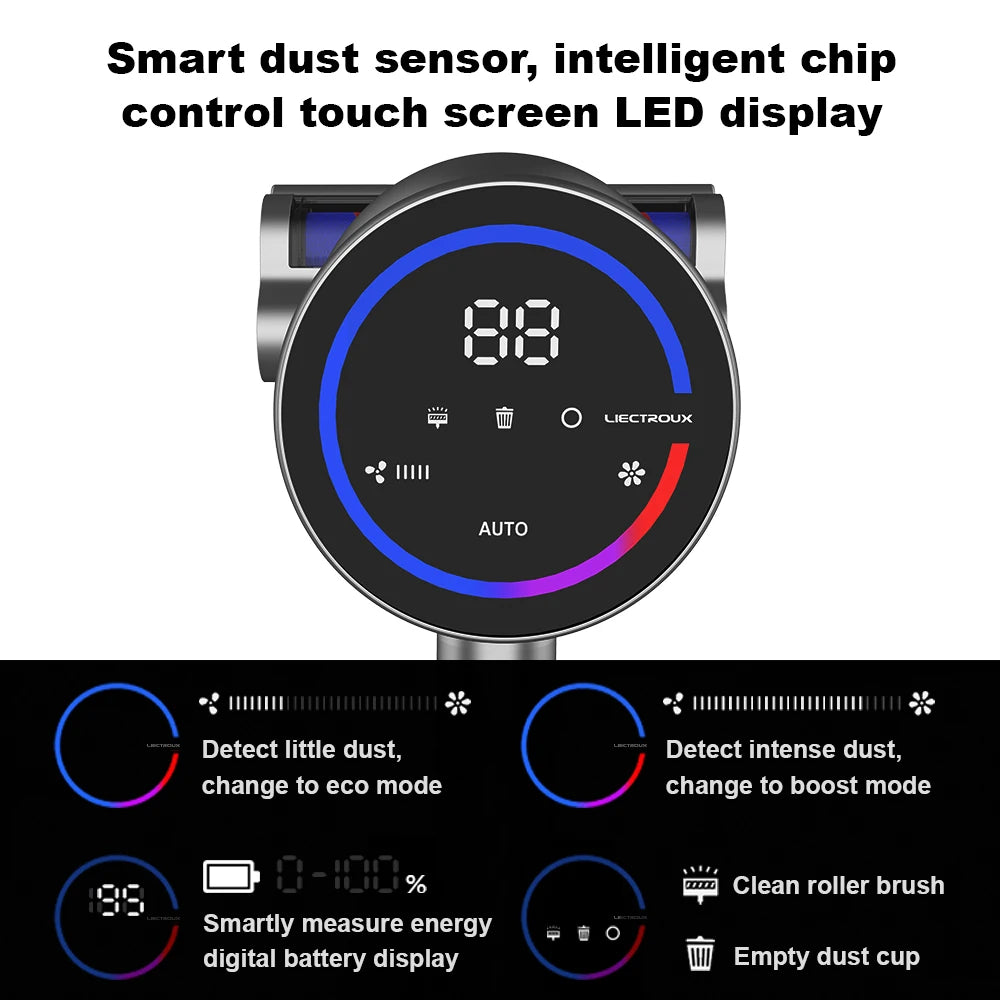 Cordless Handheld Stick Vacuum Cleaner Liectroux i10, Smart Dust Sensing,27KPa,Touch Screen,Suit for Carpet,Floor,Car & Pet Hair