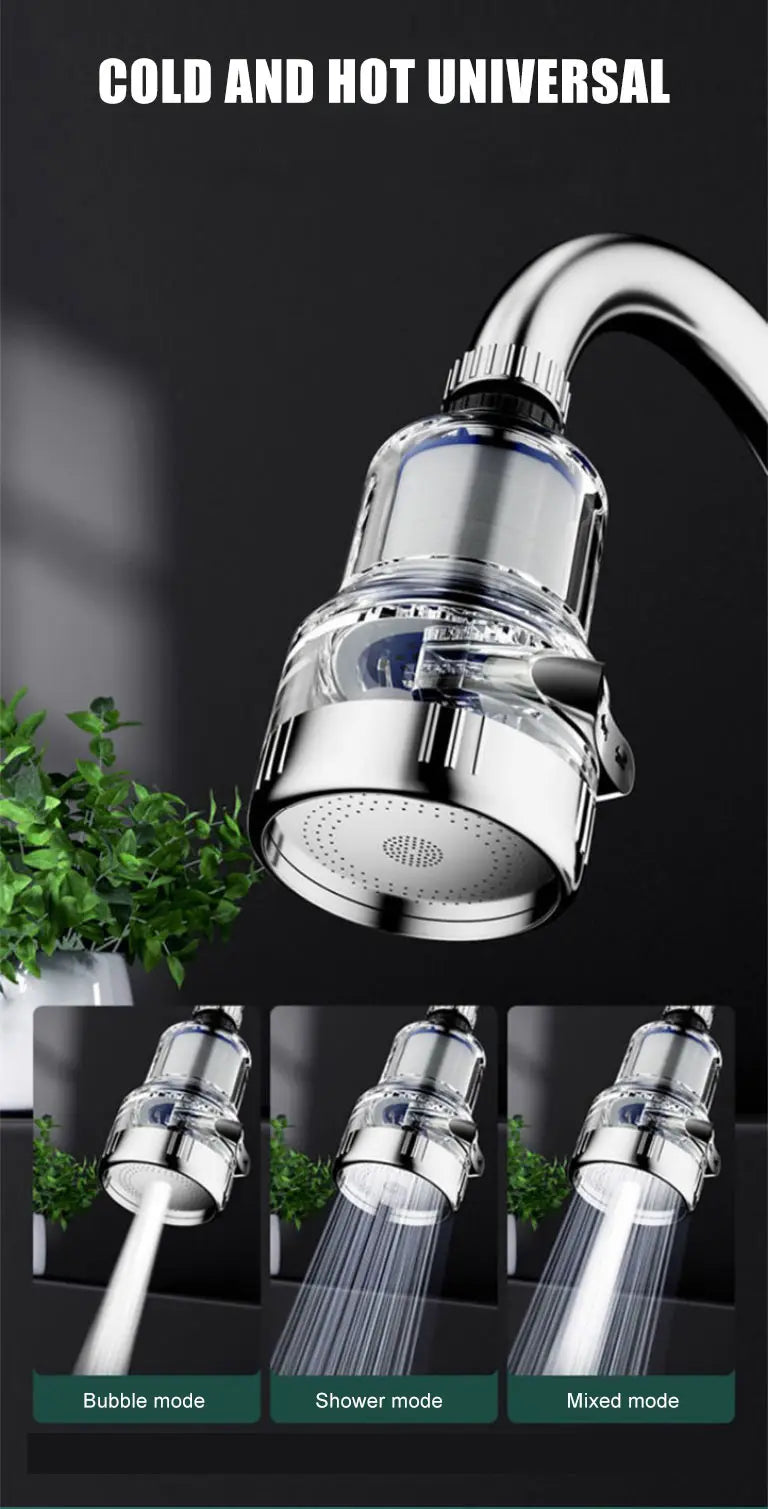 Kitchen Faucet Filter 360° Household Water Purifier Third Gear Universally Anti Splash Shower Head Tap-water PP Cotton Filter