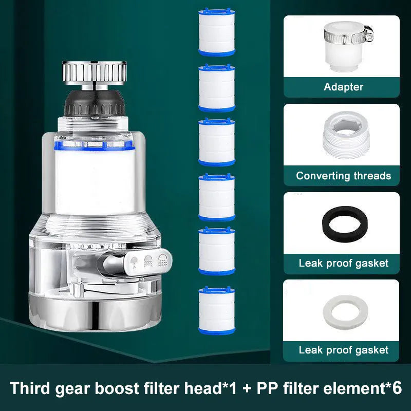 Kitchen Faucet Filter 360° Household Water Purifier Third Gear Universally Anti Splash Shower Head Tap-water PP Cotton Filter