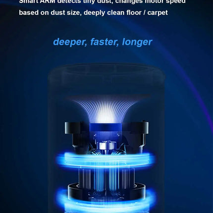 Cordless Handheld Stick Vacuum Cleaner Liectroux i10, Smart Dust Sensing,27KPa,Touch Screen,Suit for Carpet,Floor,Car & Pet Hair