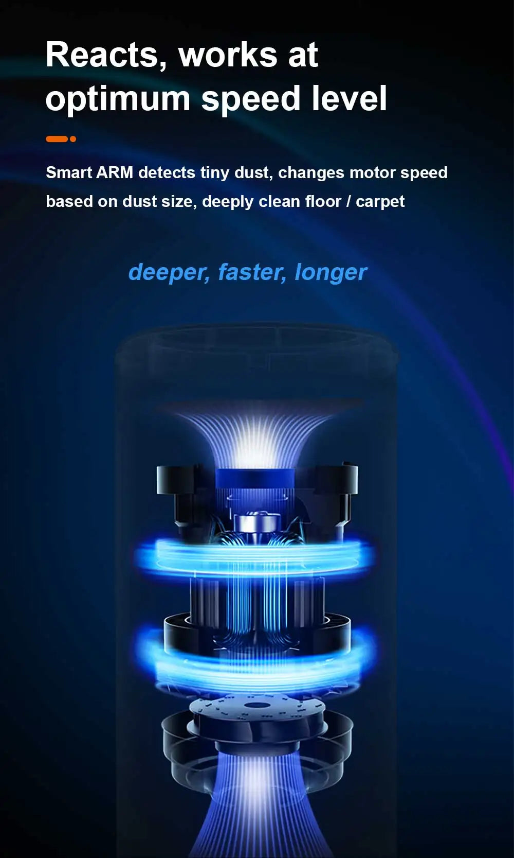 Cordless Handheld Stick Vacuum Cleaner Liectroux i10, Smart Dust Sensing,27KPa,Touch Screen,Suit for Carpet,Floor,Car & Pet Hair