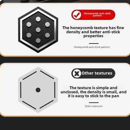 Poêle à frire en acier inoxydable antiadhésif, sans revêtement alvéolé, pour la cuisson des crêpes et autres préparations culinaires (gaz, induction, etc.).