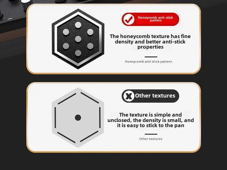 Frying Pan Stainless Steel Non-stick Household Frying Pancakes Uncoated Honeycomb Open Flame Gas Induction Cooker Pan Universal