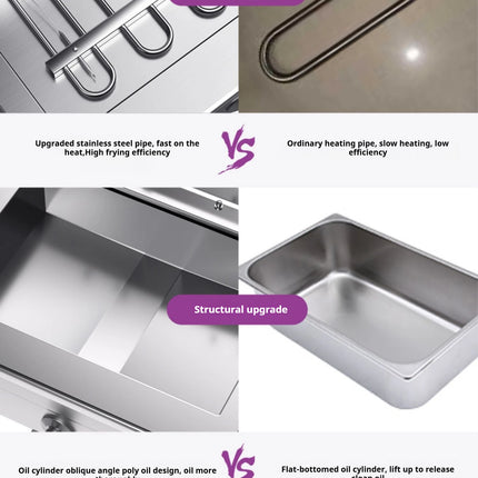 Commercial Electric Fryer - Single Cylinder Large Capacity Fryer for French Fries and Dough Sticks