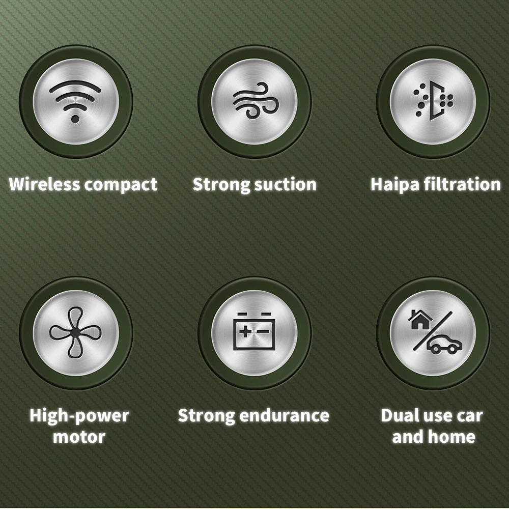 Car Cordless Vacuum Cleaner Portable Large Suction Household Cleaning Equipment Handheld Dust Collector Small Mini Dust Blower