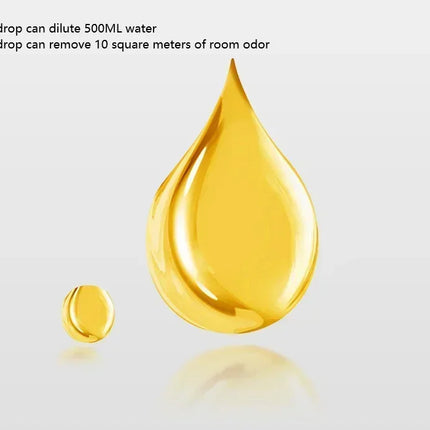 One-Drop Fragrance Toilet Air Freshener - Fast Odor Eliminator Concentrated Deodorant for Bathroom Drain Pet Areas Multi-Scene