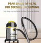 High-Power Vacuum Cleaner for Car Home Commercial Use Wet And Dry Large Suction Dust Collector Machine Shop Vacuum Bucket