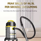 3300W Industrial Wet Dry Vacuum Cleaner Three-In-One Strong Suction Suitable for Home Garage Workshop