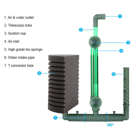 Filtre éponge double tête pour aquarium - E-menage
