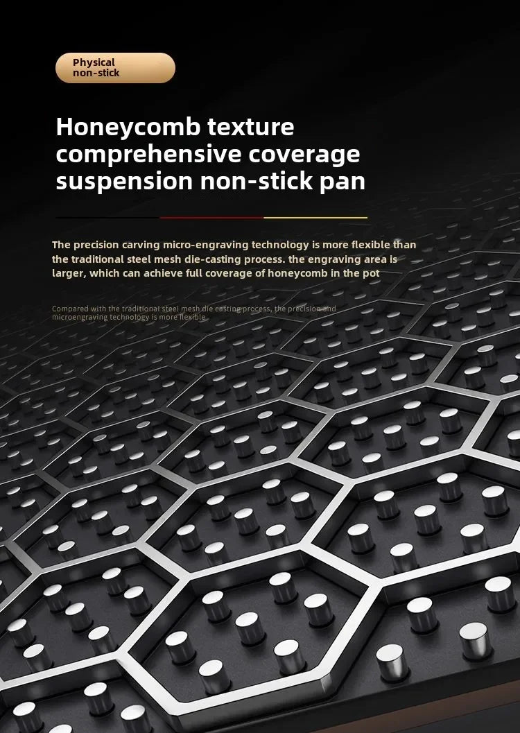 Frying Pan Stainless Steel Non-stick Household Frying Pancakes Uncoated Honeycomb Open Flame Gas Induction Cooker Pan Universal