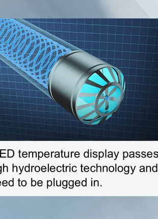 VGX Multifunctional Bathroom Faucets Pull Out Basin Mixer Sink Faucet Gourmet LED Temperature Tap 360° Tapware Crane Brass White