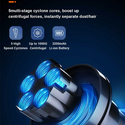 Cordless Handheld Stick Vacuum Cleaner Liectroux i10, Smart Dust Sensing,27KPa,Touch Screen,Suit for Carpet,Floor,Car & Pet Hair