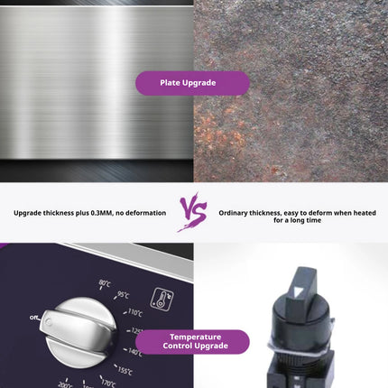 Commercial Electric Fryer - Single Cylinder Large Capacity Fryer for French Fries and Dough Sticks