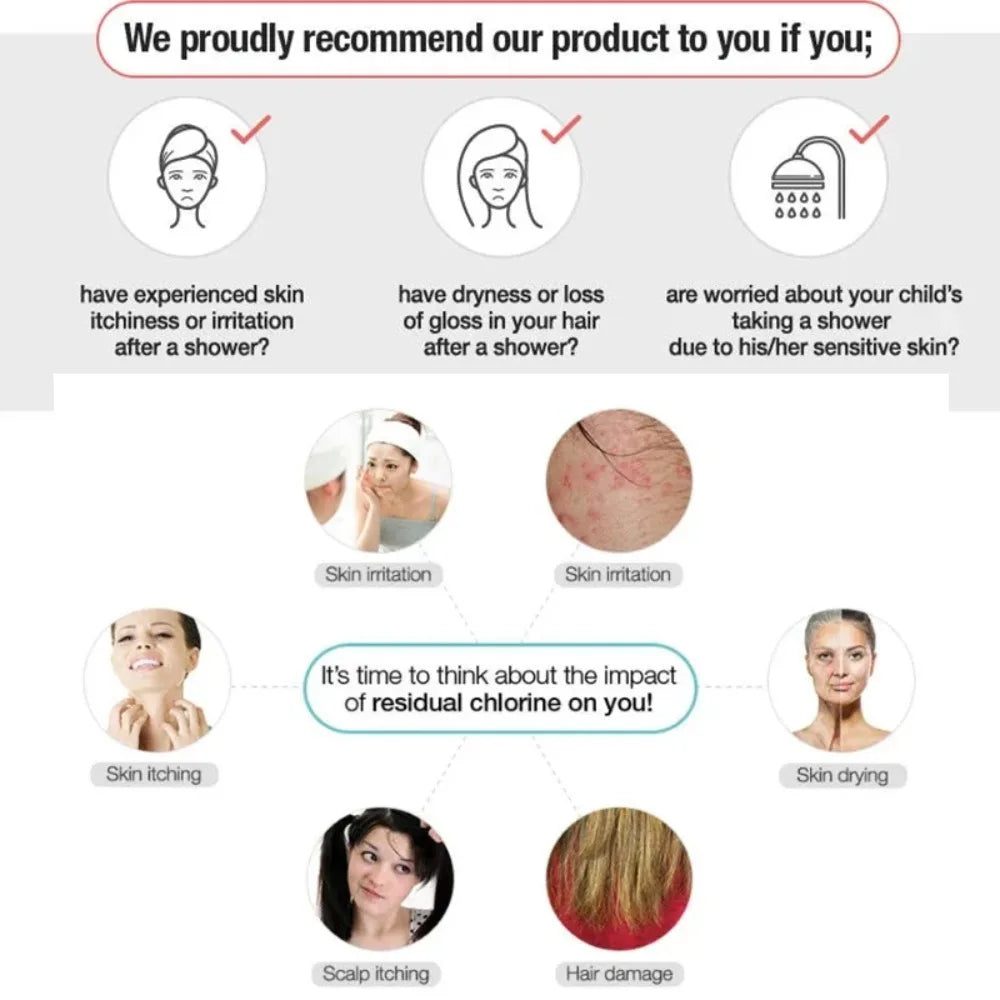 3 in 1 Shower Filter Remove Chlorine Soften Skin Hair Universal Fit All Shower Heads Bathroom Water Purifier Family Safe