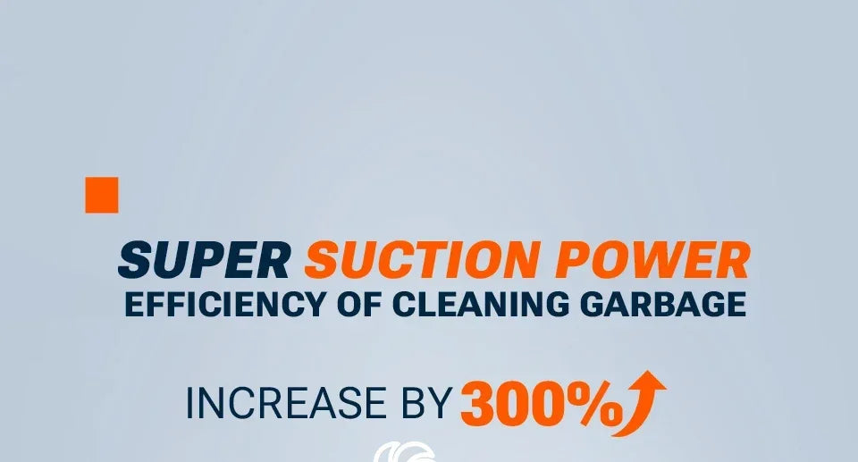 SZUK Car Vacuum Cleaner Portable Handheld Mini Vacuum Cleaner Foldable Strong Suction Powerful Wireless Cleaner Cleaning Machine