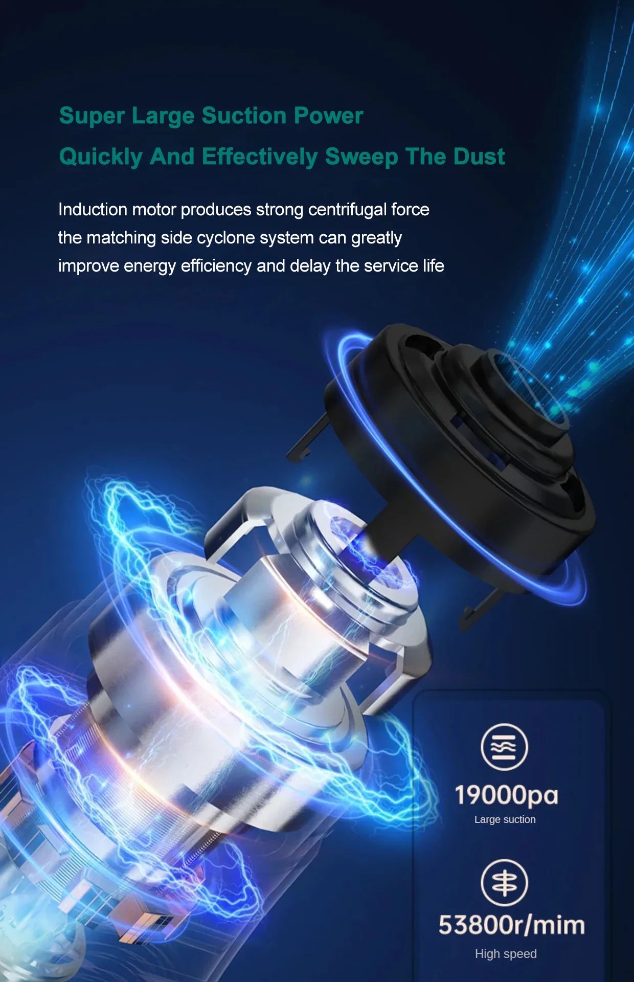 15000pa Multifunctional Wireless Vacuum Cleaner for Car Floor Household Handheld Vacuum Cleaner Powerful Suction HEPA Filter