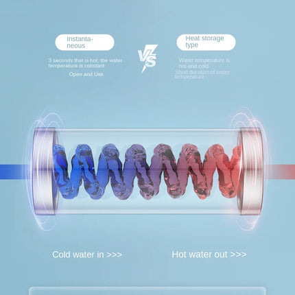 Stérilisation intelligente du couvercle de toilette, universelle, siège entièrement automatique, température constante, nettoyage par chauffage, séchage à air chaud