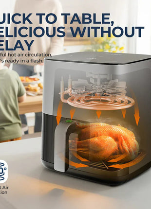 5L Air Fryer, Electric Hot fryer Oven Oilless Cooker with Touch Control & Nonstick Basket & Visible Window, Family Size