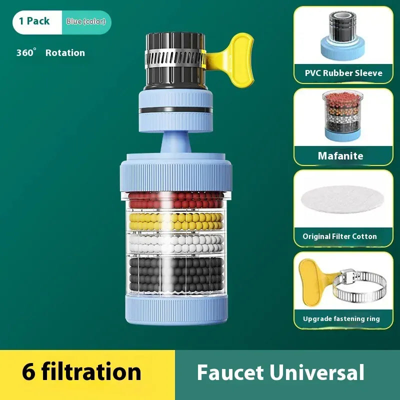 Water Faucet Filter Household Kitchen Home Faucet Mini Tap Water Clean Purifier Filter Filtration Cartridge Carbon Filter