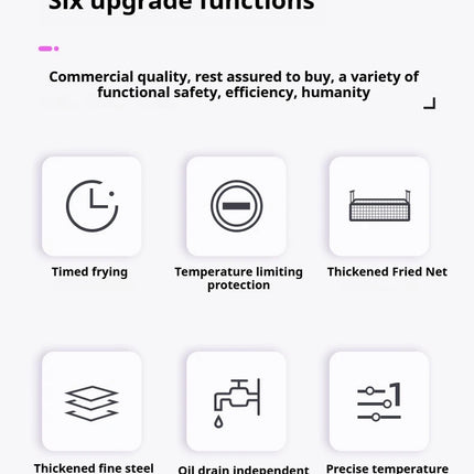 Commercial Electric Fryer - Single Cylinder Large Capacity Fryer for French Fries and Dough Sticks