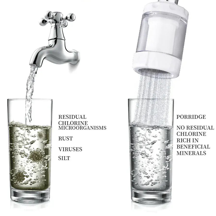 1pc Faucet Filter Tap Water Filter Cartridge Device Water Purifier Kitchen Household Faucet Purifier