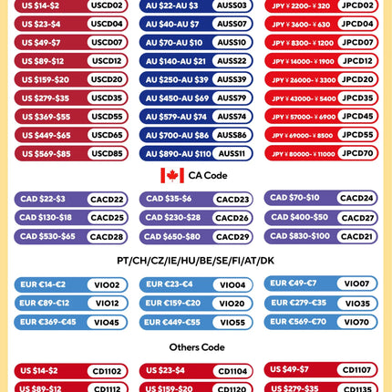 Robinet de salle de bain mural de luxe en laiton gris anthracite avec affichage numérique LED. Robinet de salle de bain monocommande avec eau chaude et froide intégrée.