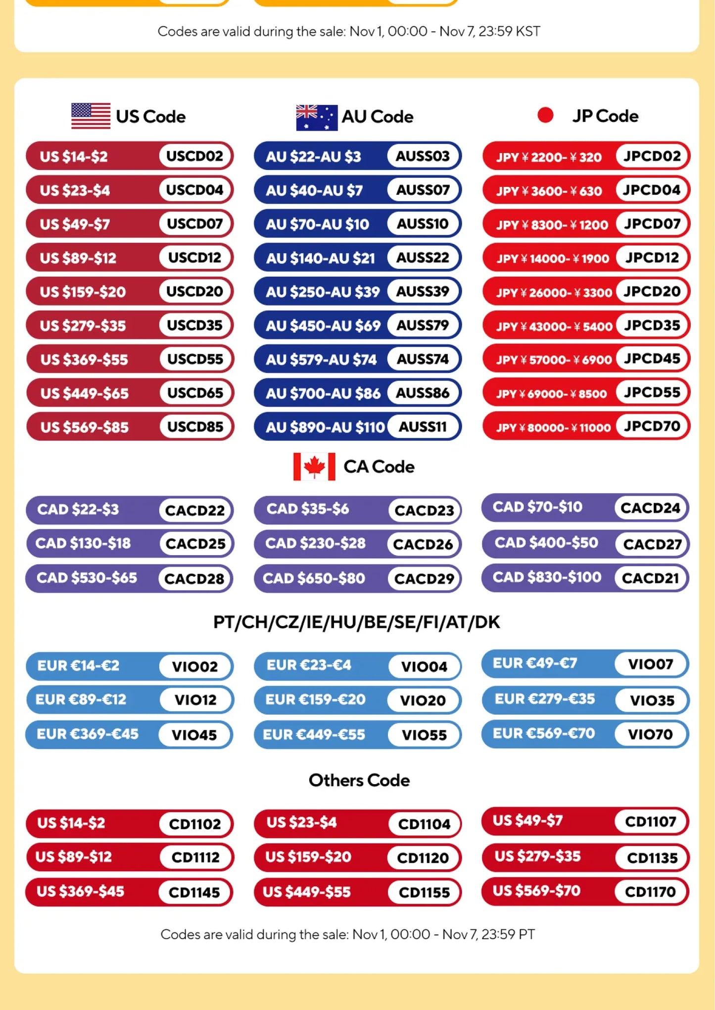 Luxury gun gray brass wall mounted bathroom faucet with LED digital display Single handle hot & cold water embedded bathroom Tap