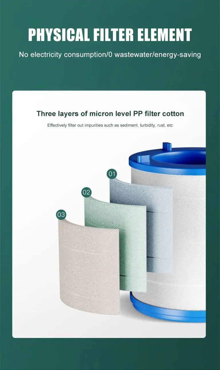 Kitchen Faucet Filter 360° Household Water Purifier Third Gear Universally Anti Splash Shower Head Tap-water PP Cotton Filter