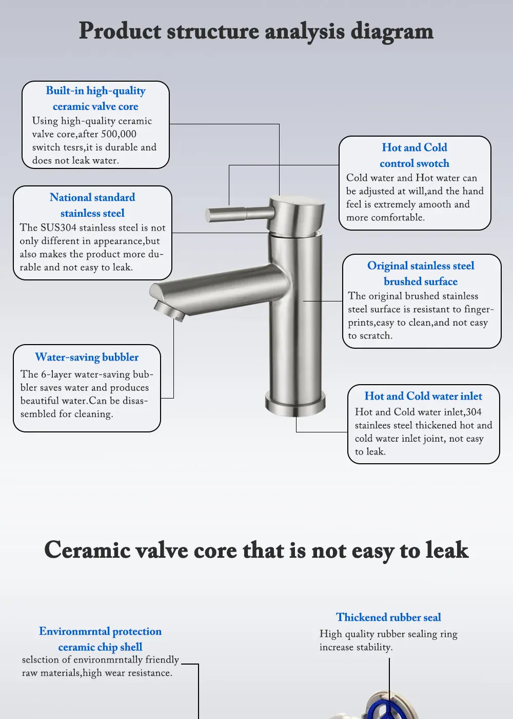 Basin Sink Bathroom Faucet Deck Mounted Hot Cold Water Basin Mixer Taps Matte Black Lavatory Sink Tap Crane（hose not  include）