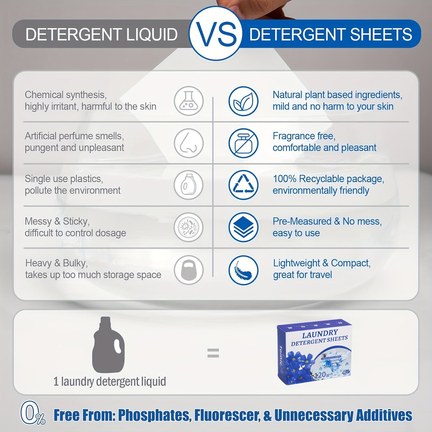 Lessive en tablettes naturelles (120 tablettes) - E-menage